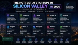 Hottest AI Startups in Silicon Valley in 2026 Companies Shaping the Future of AI - Hottest AI Startups in Silicon Valley